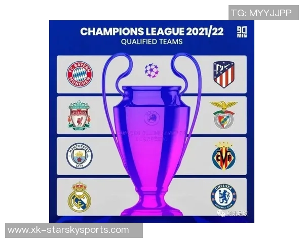 欧冠积分动态：枪手稳居前八曼城皇马争夺激烈本菲卡重燃晋级希望