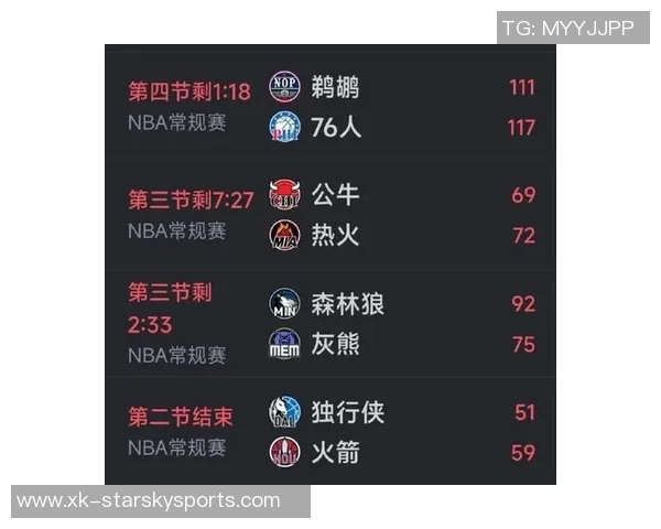 NBA赛况分析：黄蜂对决马刺森林狼大胜灰熊火箭轻松击败独行侠